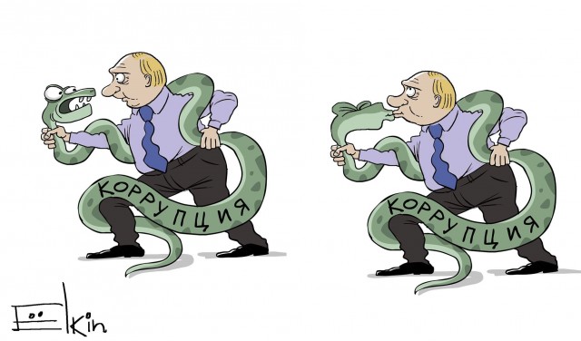 Как правильно делать съёмку