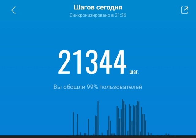 Зожники