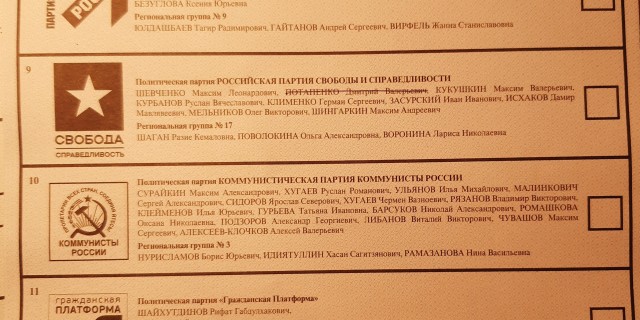 Про выборы