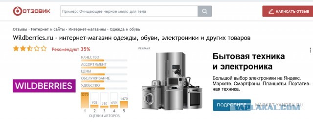 Суровый склад в Челябинске