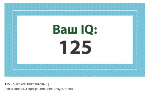 А какой у Вас IQ?
