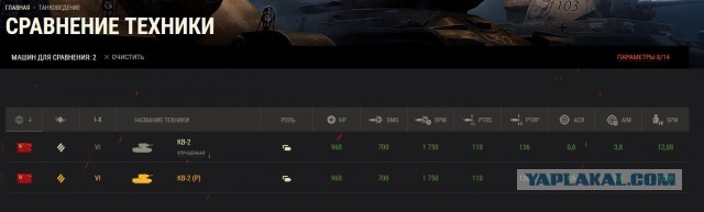 Wargaming 62