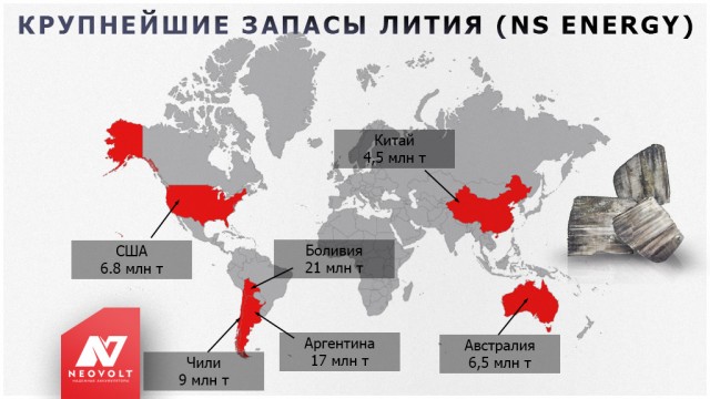 Энергетический абсурд: крупнейшая в Америке зарядная станция для электромобилей работает на дизельном топливе