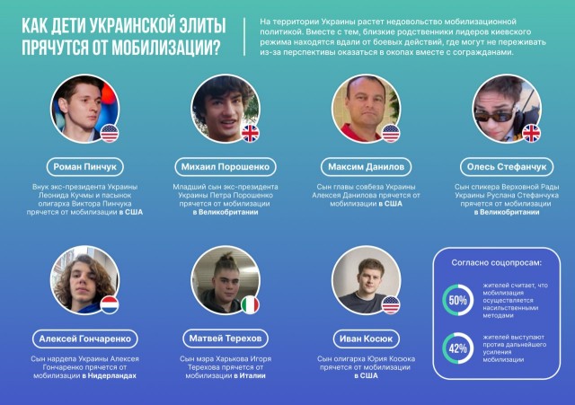 Очередной высер от Лысого
