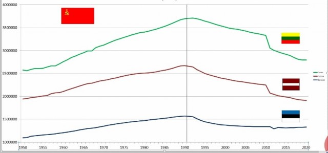 Была лицом программы "Время", а сейчас "борец с режЫмом"