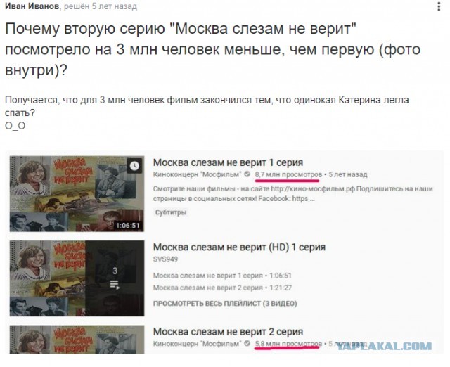 У этого видео 97% досматриваний