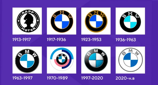 Компания BMW официально меняет свой логотип после 27 лет