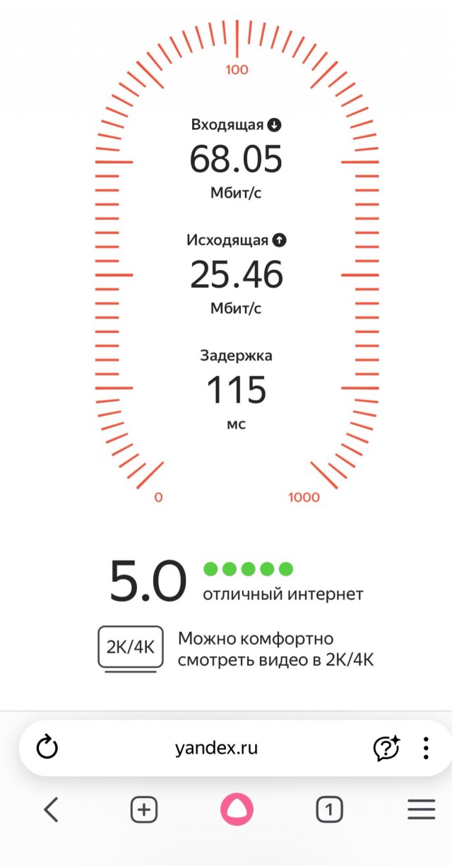 В Питере отключили мобильный интернет