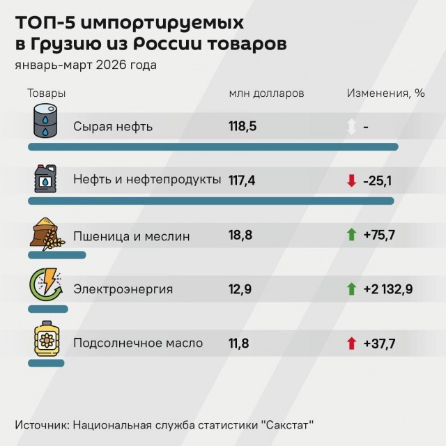 Пашинян объявил о скорой подаче заявки на вступление в ЕС
