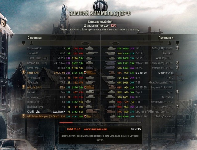 Wargaming 12, WoT сотоварищи