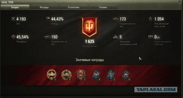 Wargaming 14