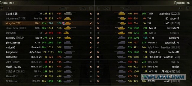 Wargaming 18