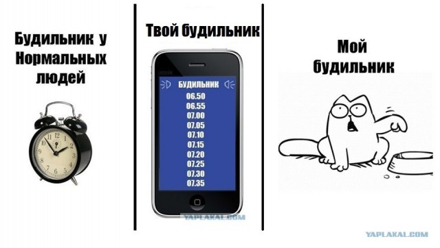 Мой будильник