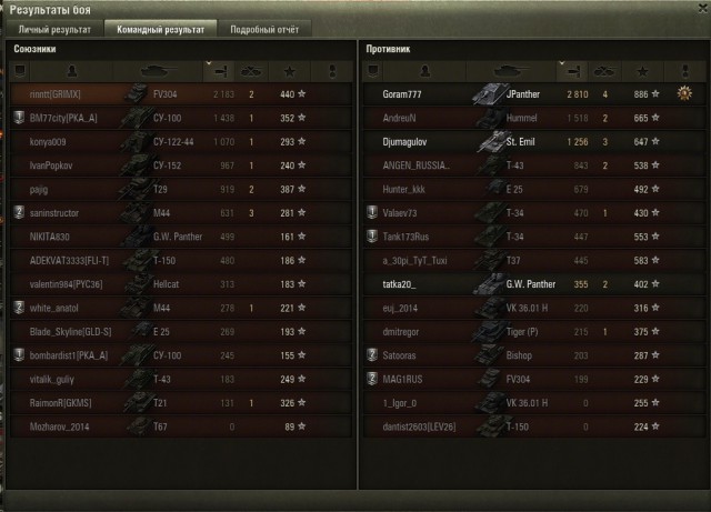 Wargaming 20