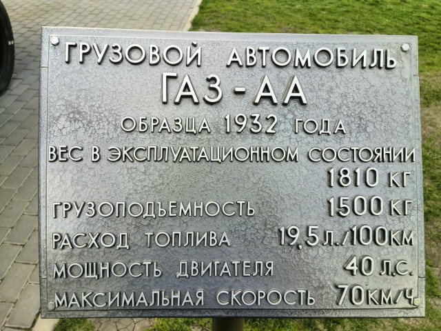 Чтобы помнили. Фотопоездка Москва - Белгород