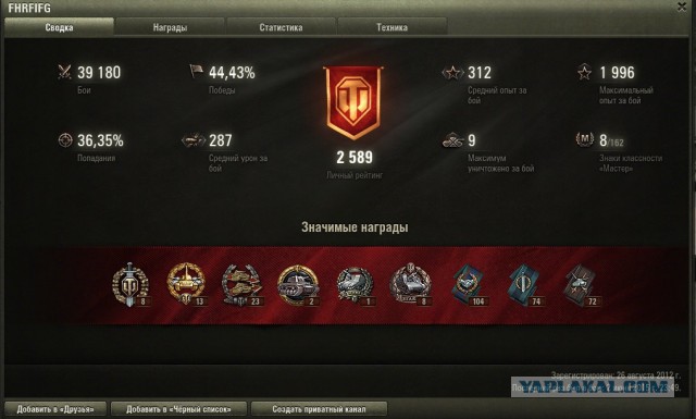 Wargaming 23