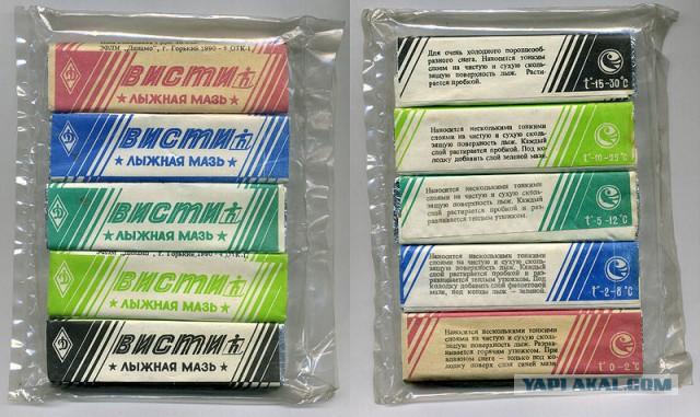 Десять привычных для нас вещей