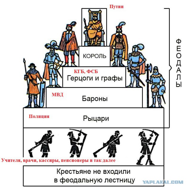 Невеселый диалог на собеседование в Почту России