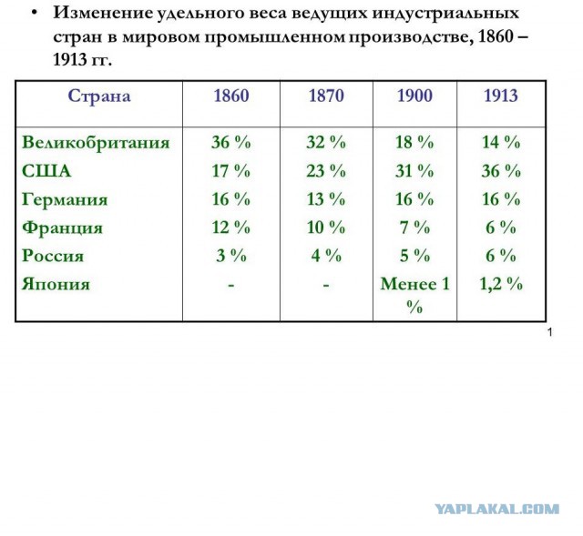 США и Северная Корея… Почему именно сейчас?