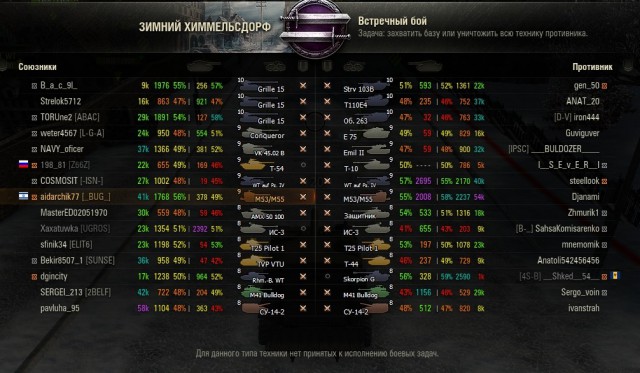 Wargaming 49