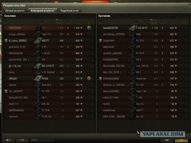 Wargaming 49