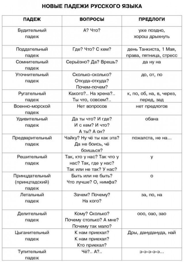 Немного веселых картинок из этих наших интернетов