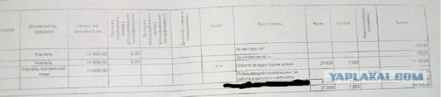 Про оптимизацию образования