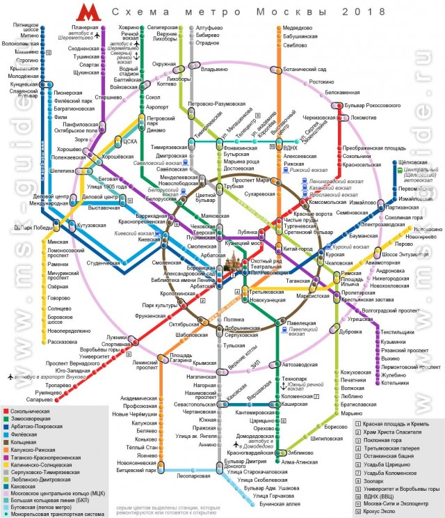 А кто на чем передвигается?