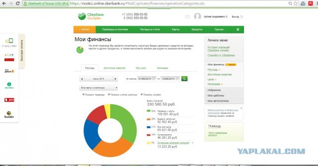 Ну и где все эти доступные женщины?!