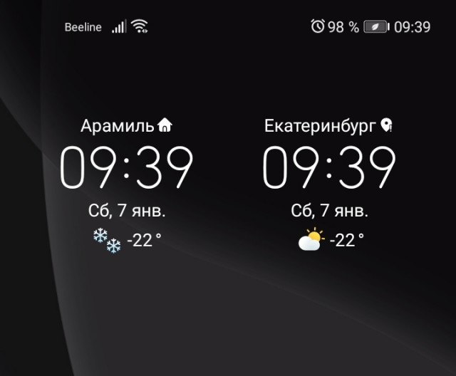 Что то зябко, а как у вас?