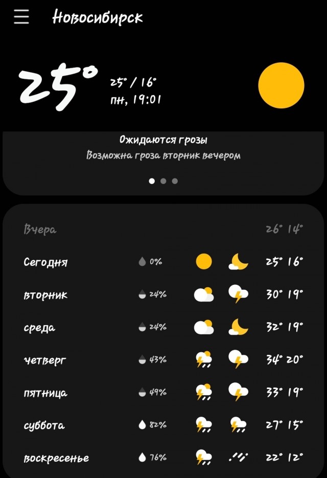 В Уфе нонче 39°С