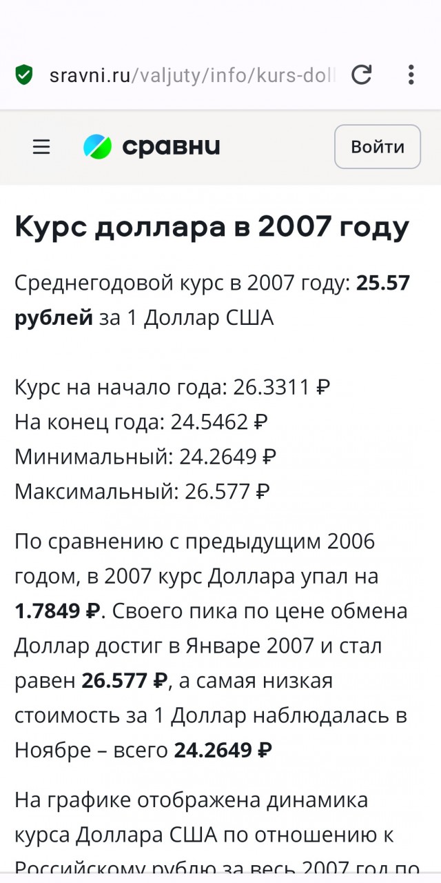 Небольшая подборка исторических фото (15.08)