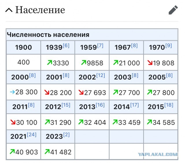 Трибалта обидеть может каждый