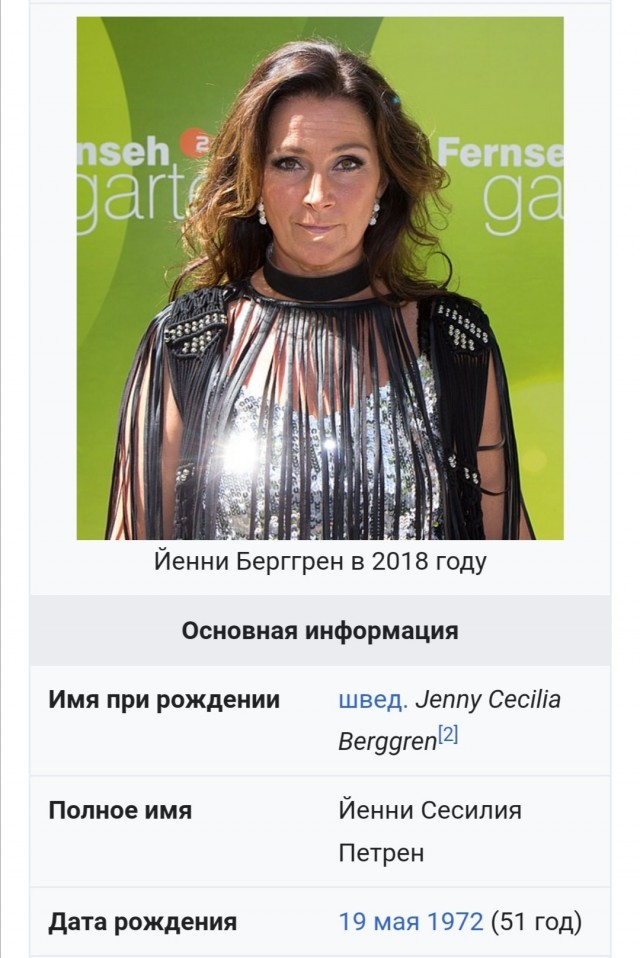 Ace of Base уже не торт
