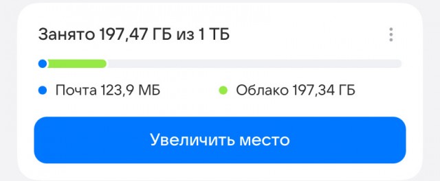 Mail.ru давится от жадности