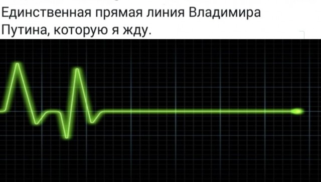 Вопросы к Путину