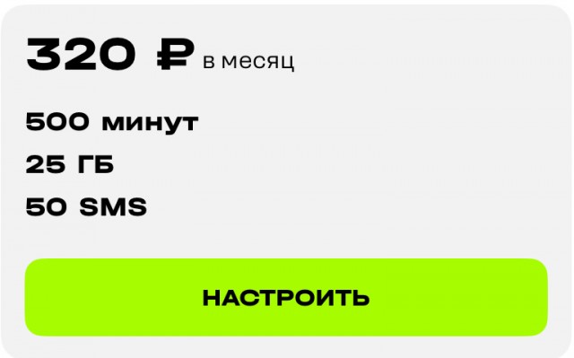 Стоимость 1 ГБ мобильных данных по всему миру