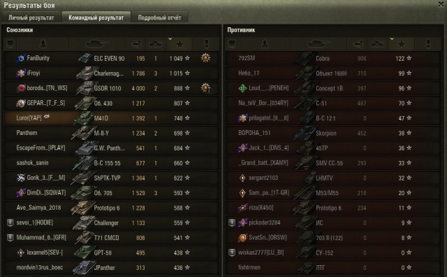 Wargaming 62
