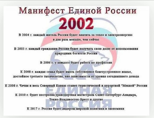 Метро между Москвой и Питером: новый проект до 2030 года