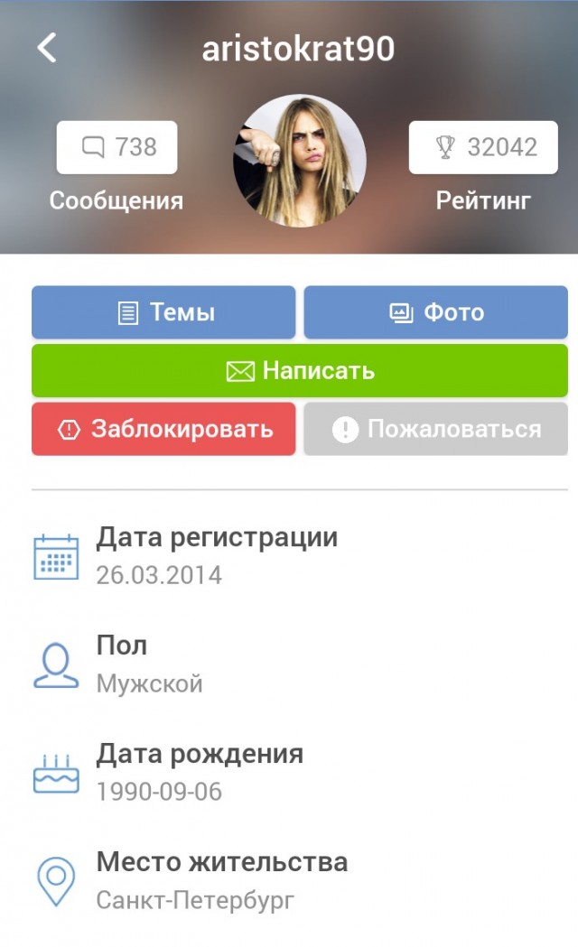 Ну да, ну да. Он выиграл чемпионат ПО миру.