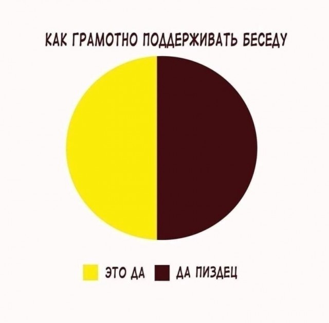 Это да
