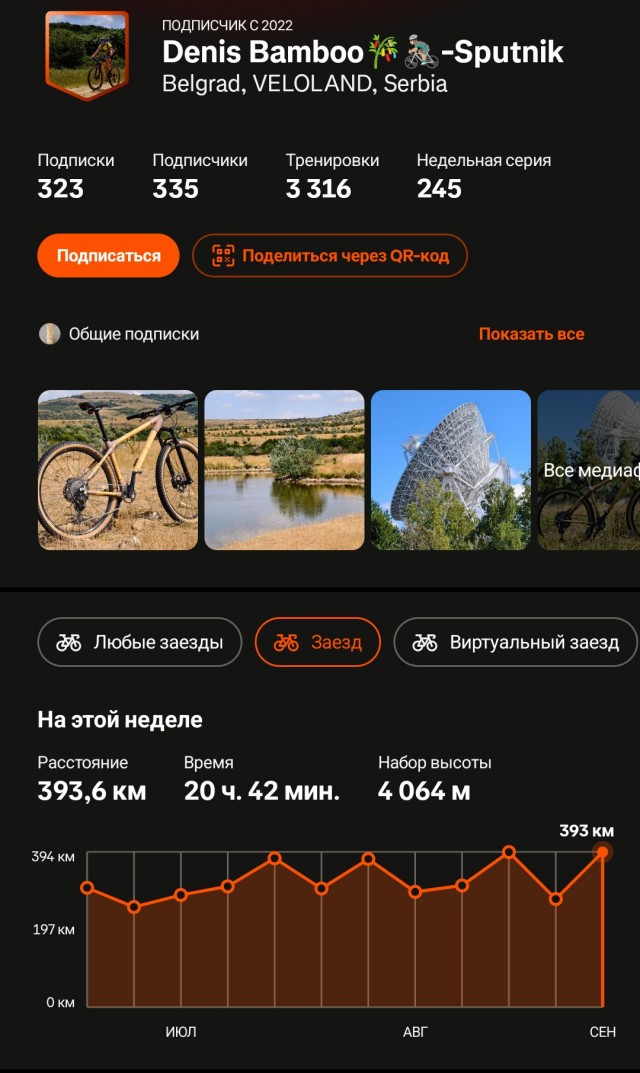 В Архыз на велосипеде.