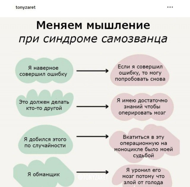 Психомемы-16