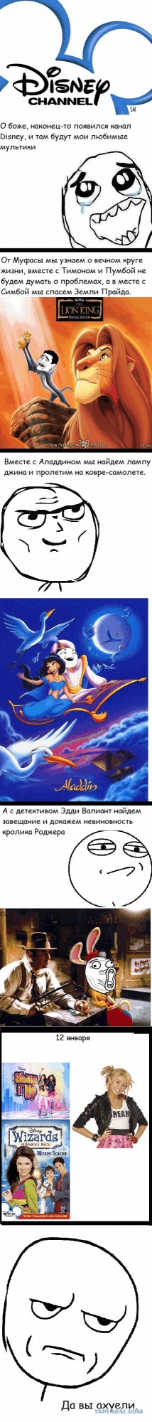 Disney и детство