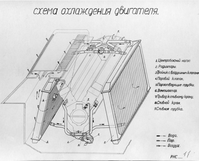 Альбом фотографий и характеристики танка Т-34