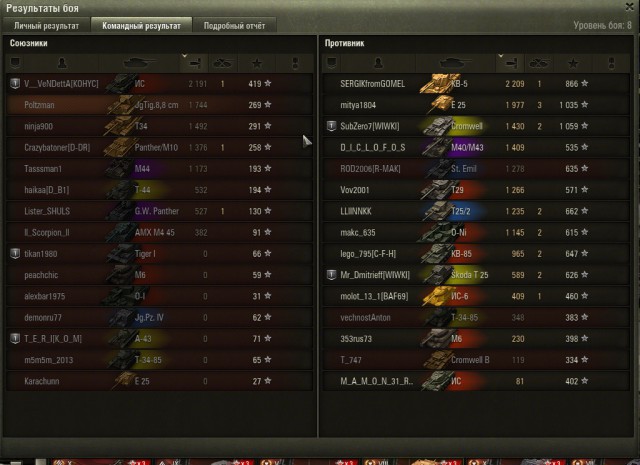 Wargaming 32