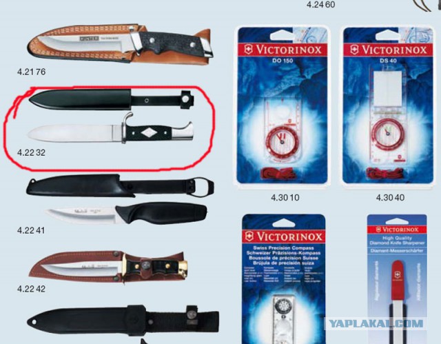 Нож Victorinox SwissChamp: что для чего