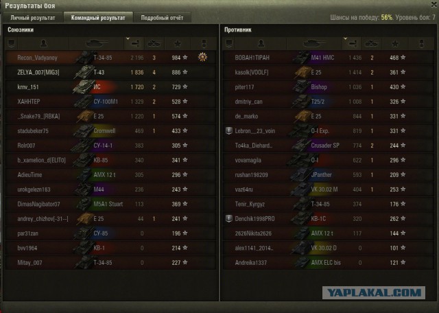 Wargaming 36