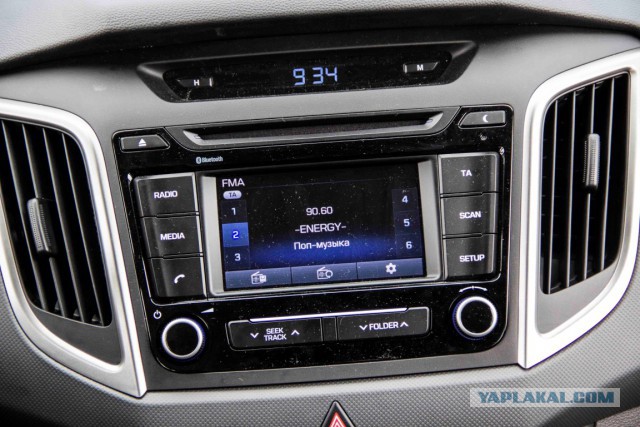 Hyundai Creta 2.0 4WD - есть ли смысл в "максималке"? (Обзор)