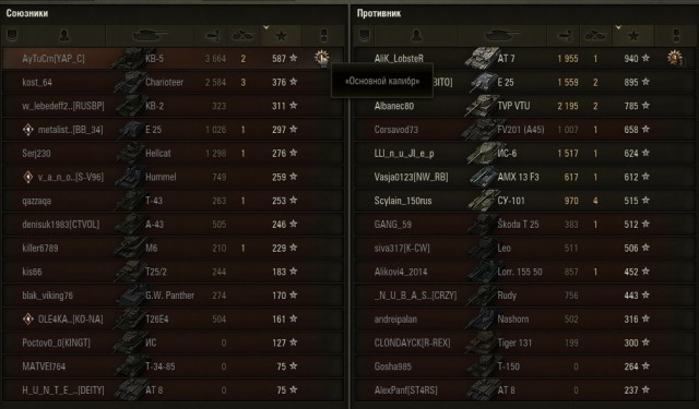 Wargaming 50! Пыщ пыщ, пробил! Урааа!